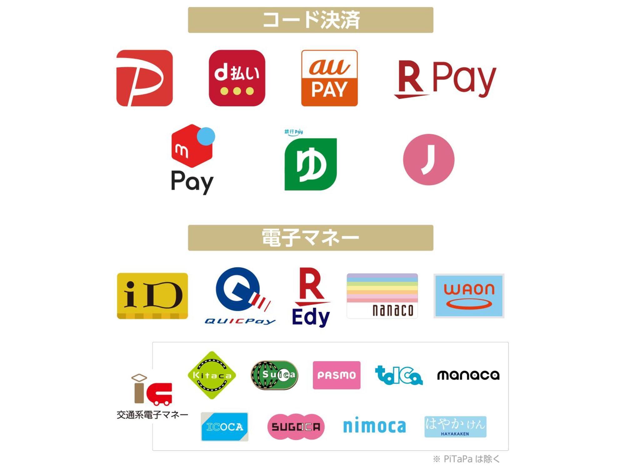 Apa Hotel Ginza Shintomicho Ekimae Tokio Buitenkant foto